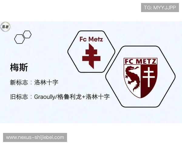 法甲的创始成员们,今天都在哪级联赛?
